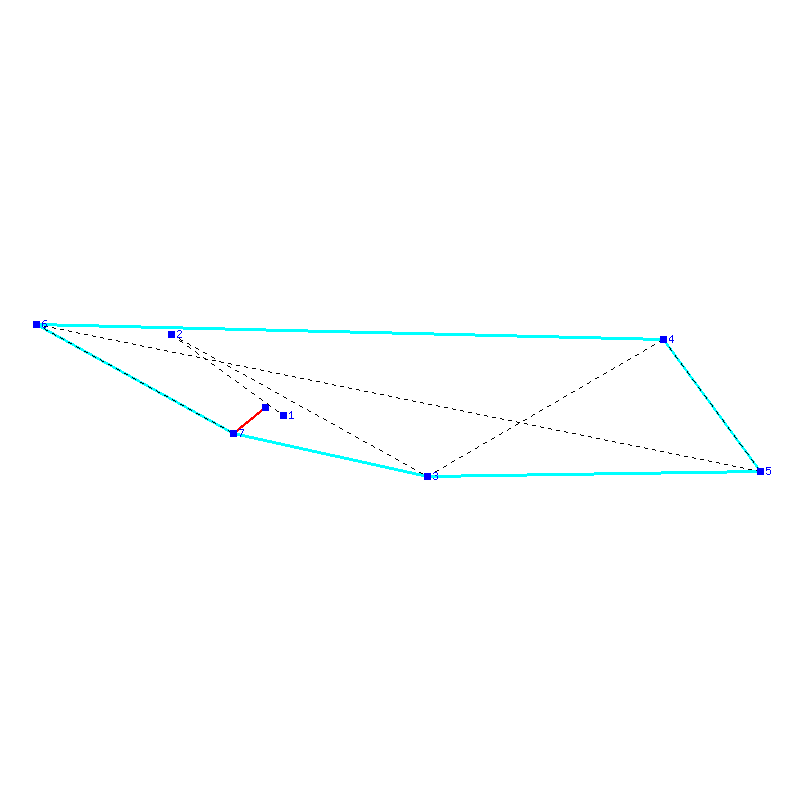 Flugauswertung
